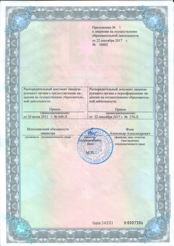 Учет лицензий организации